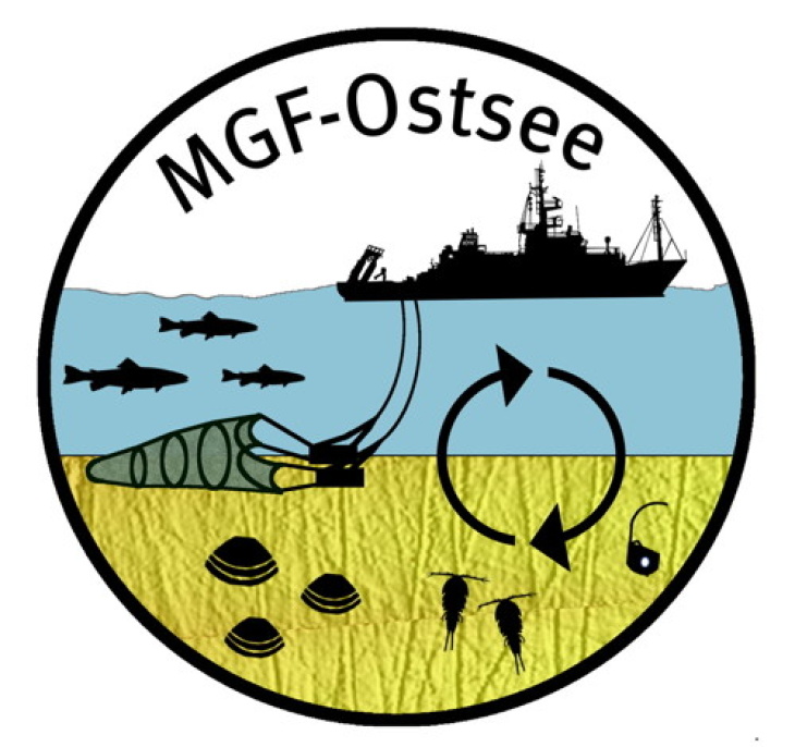 Logo of the project MGF Baltic Sea